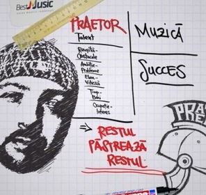 Praetor - Restul pastreaza restul - Download - Album - Rohiphop